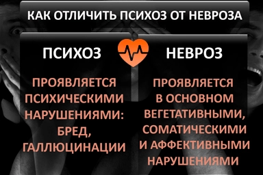 Лечение психоза в Гвардейском